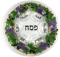 Seder Plate